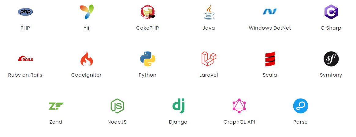 backend technologies Backend Technologies