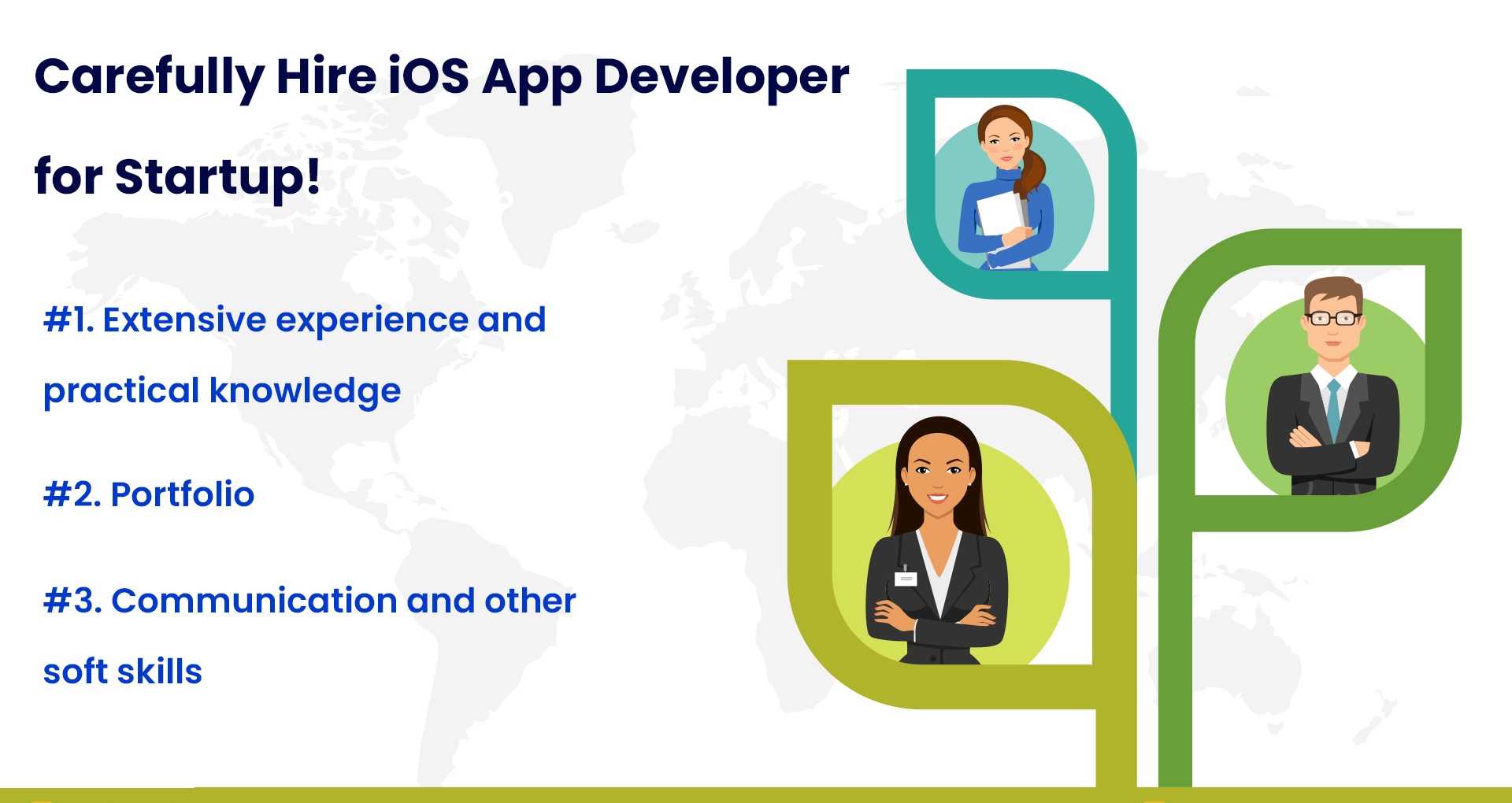 carefully-hire-ios-app-developer-for-startup-itechnolabs